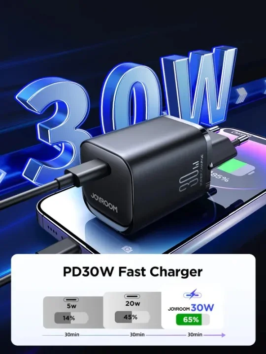 JOYROOM  30W PD Fast Charger